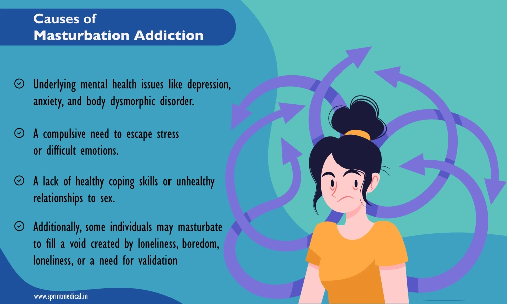 Is 'Masturbation Addiction' Possible? 9 Things to Consider