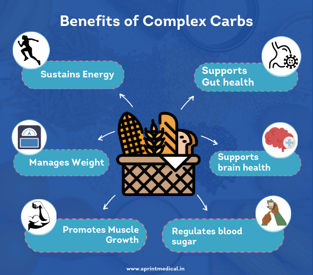 Complex carbohydrates benefits