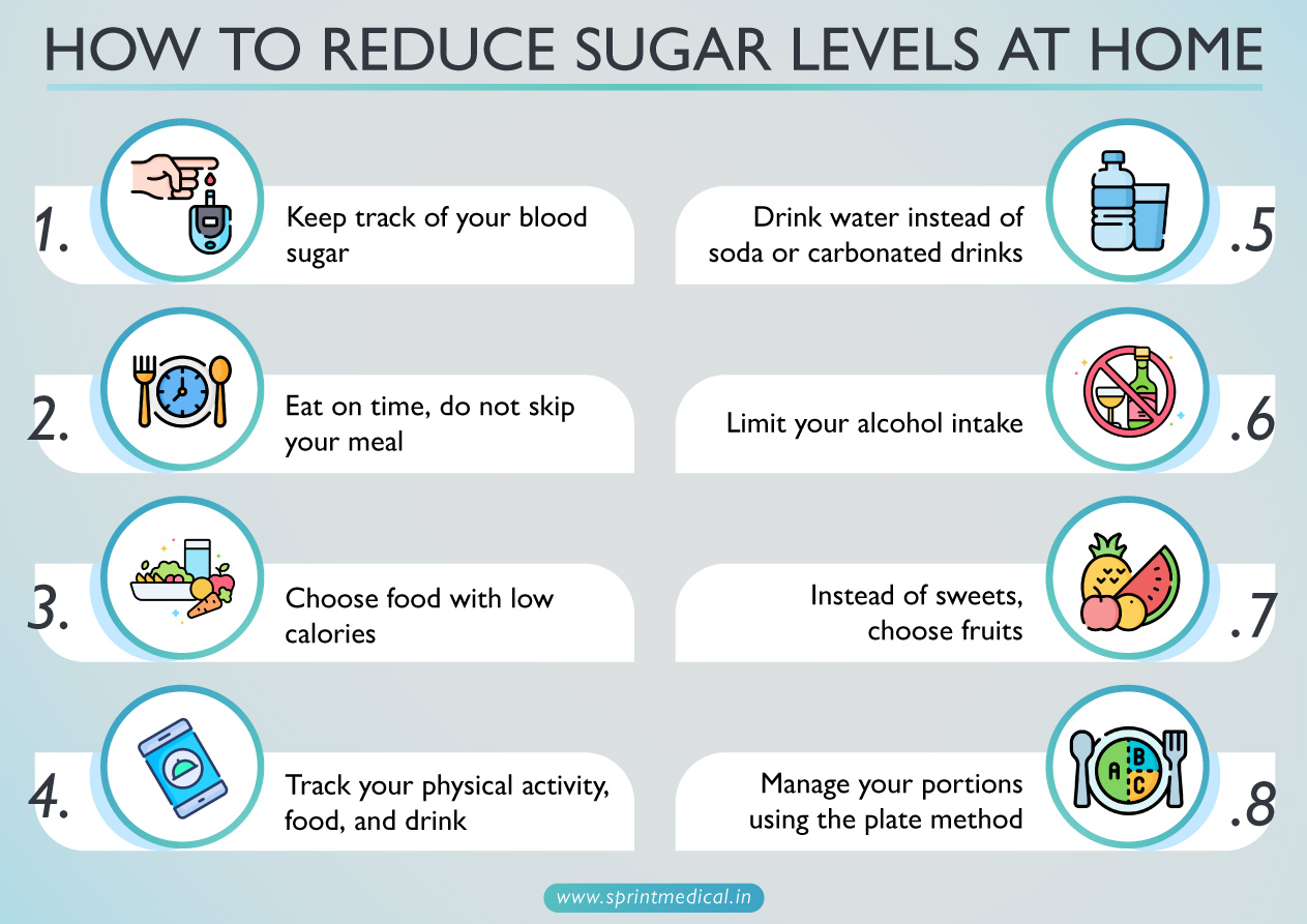 Natural ways to manage Diabetes   Sprint Medical