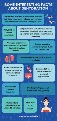 Does Dehydration Affect White Blood Cell Count PostureInfoHub