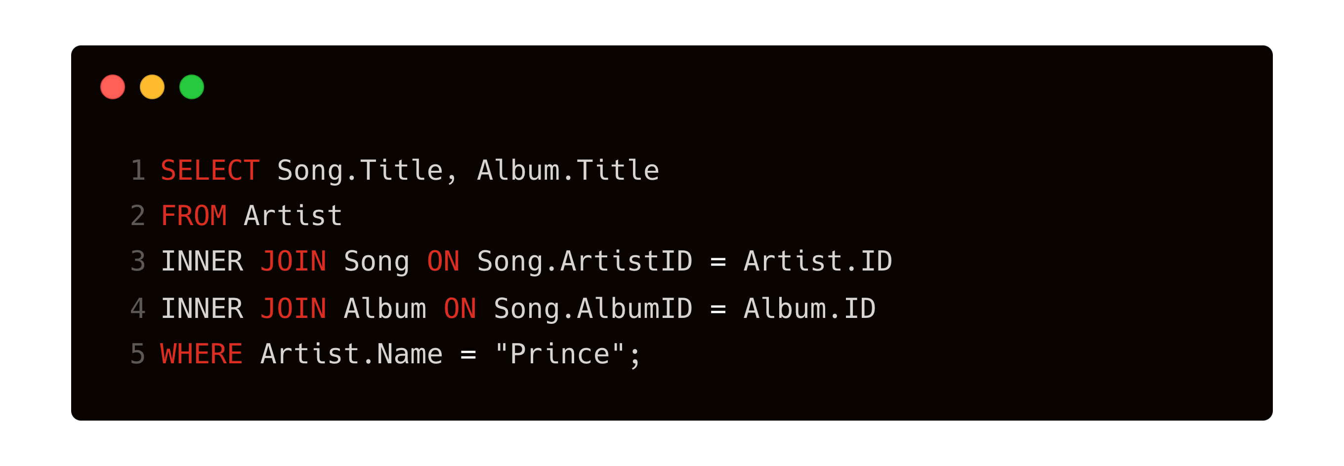 Source How DefraDB Leverages NoSQL for Flexible, Dynamic Data