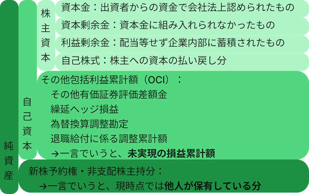 equity2