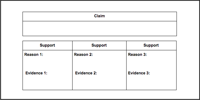 Graphic organizer for Jack, Image Credit: Sargy Letuchy