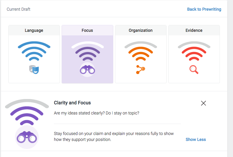 Source: Turnitin Revision Assistant
