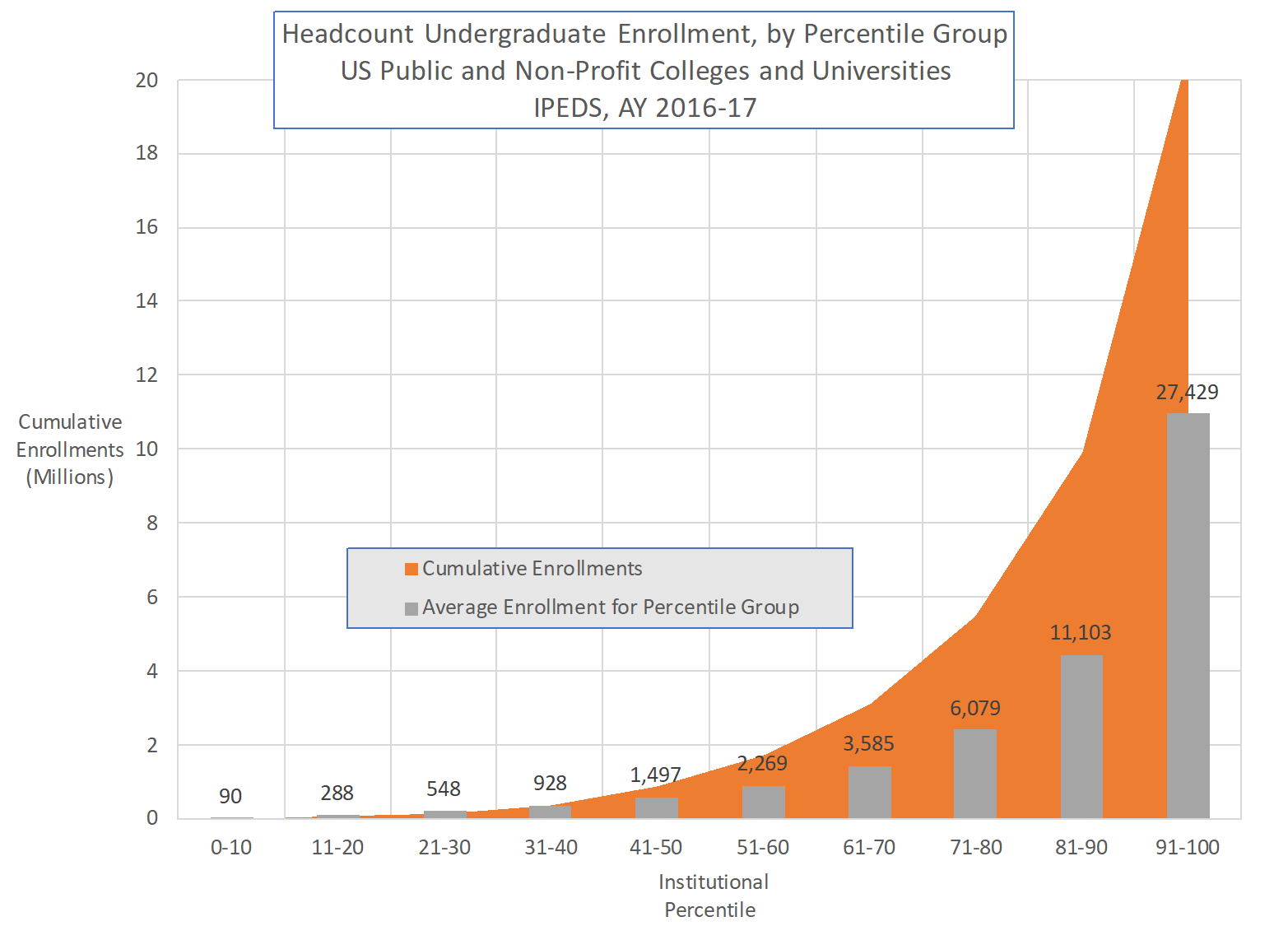 chart_a_corrected-1533781522.png