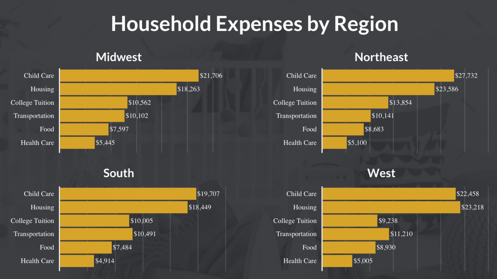 Source: Child Care Aware of America