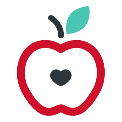 Organization: TeacherVision