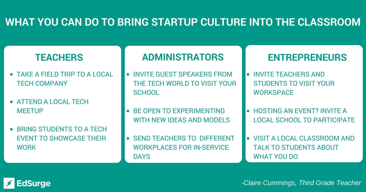 What_You_Can_Do_To_Bring_Startup_Culture_Into_The_Classroom_EdSurge-1512136488.jpg