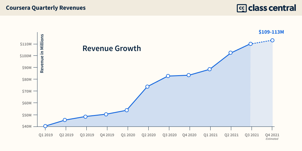 graph-1640176921.png