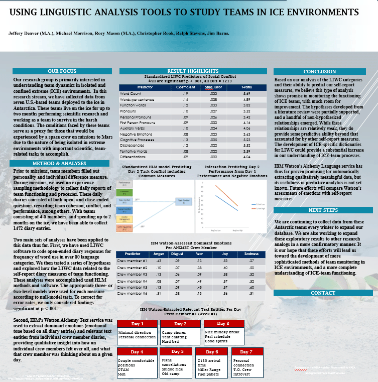A typical conference poster is difficult to skim while walking by in an exhibit hall, says Morrison.