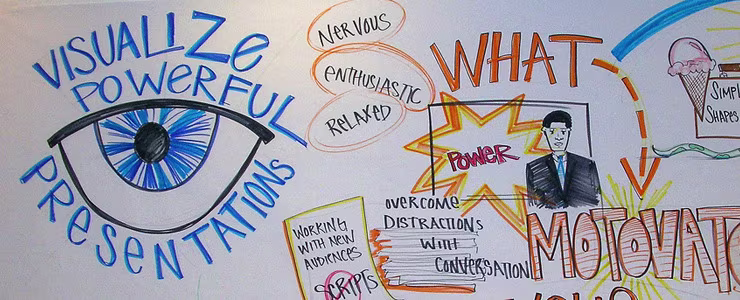 Tips For Pitching Your Edtech Startup