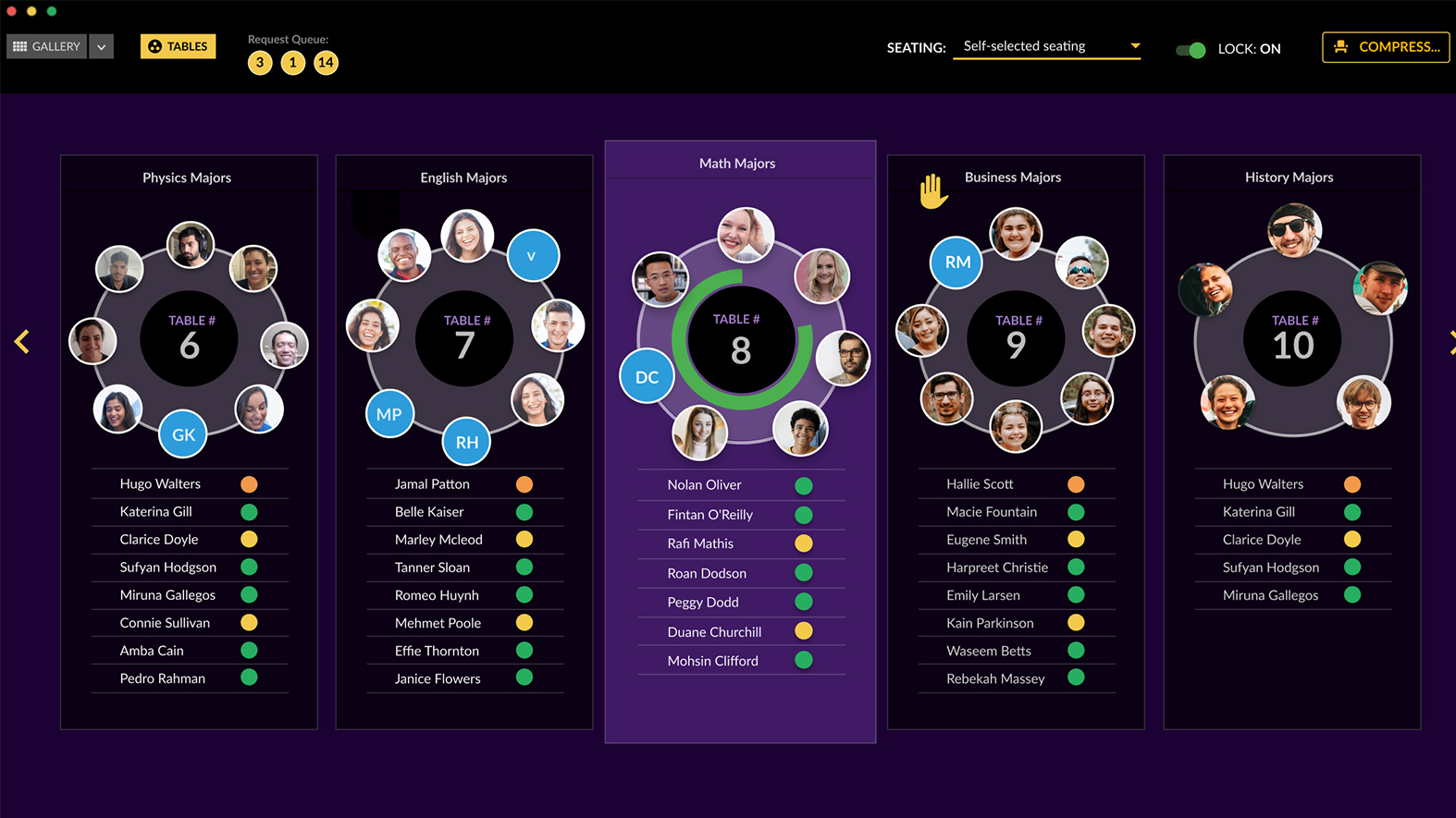 Students “seated” at different virtual tables groups on Engageli.