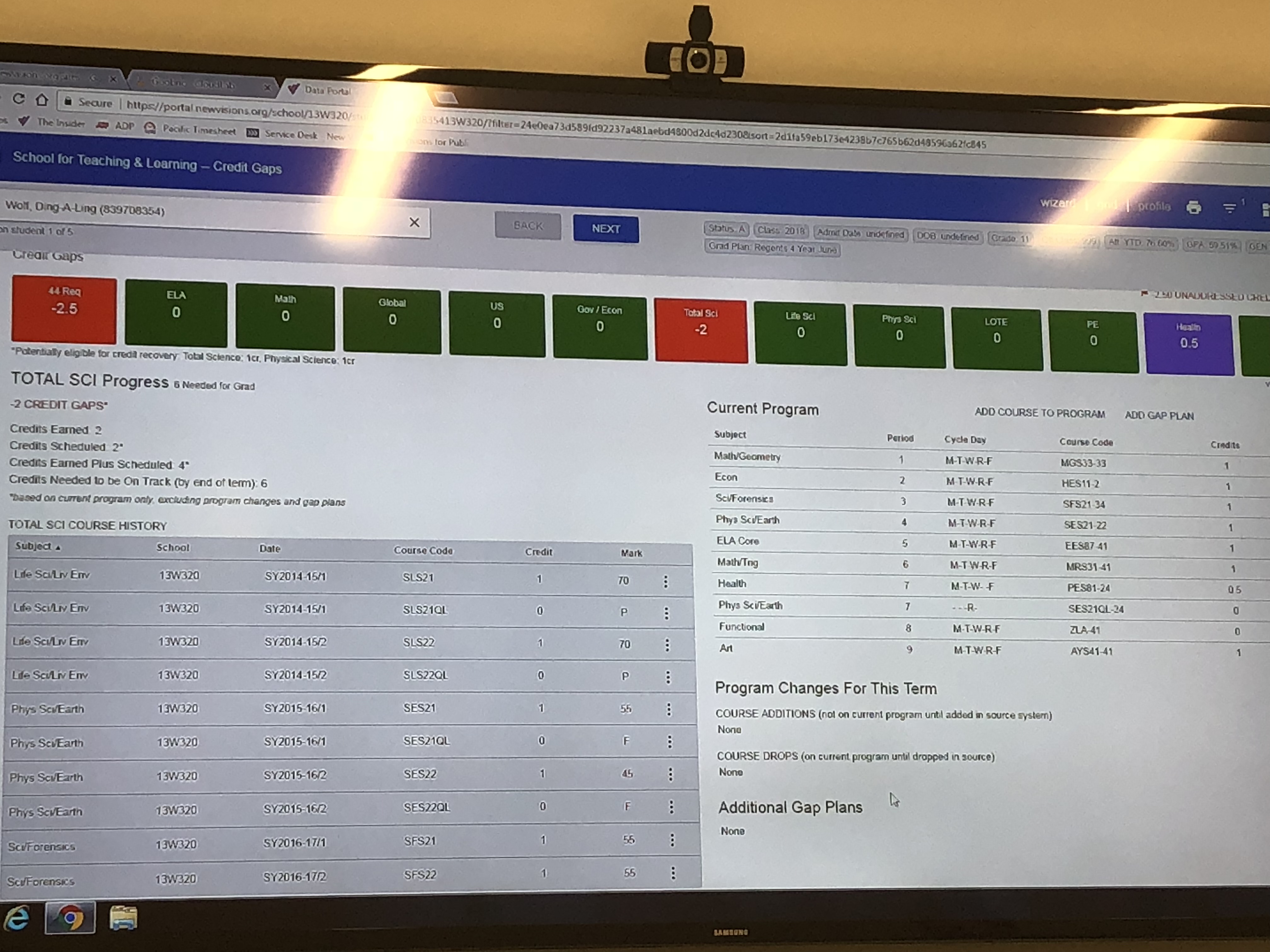 A visual of New Visions Data Portal, showing student credit gaps, Photo Credit: Jenny Abamu