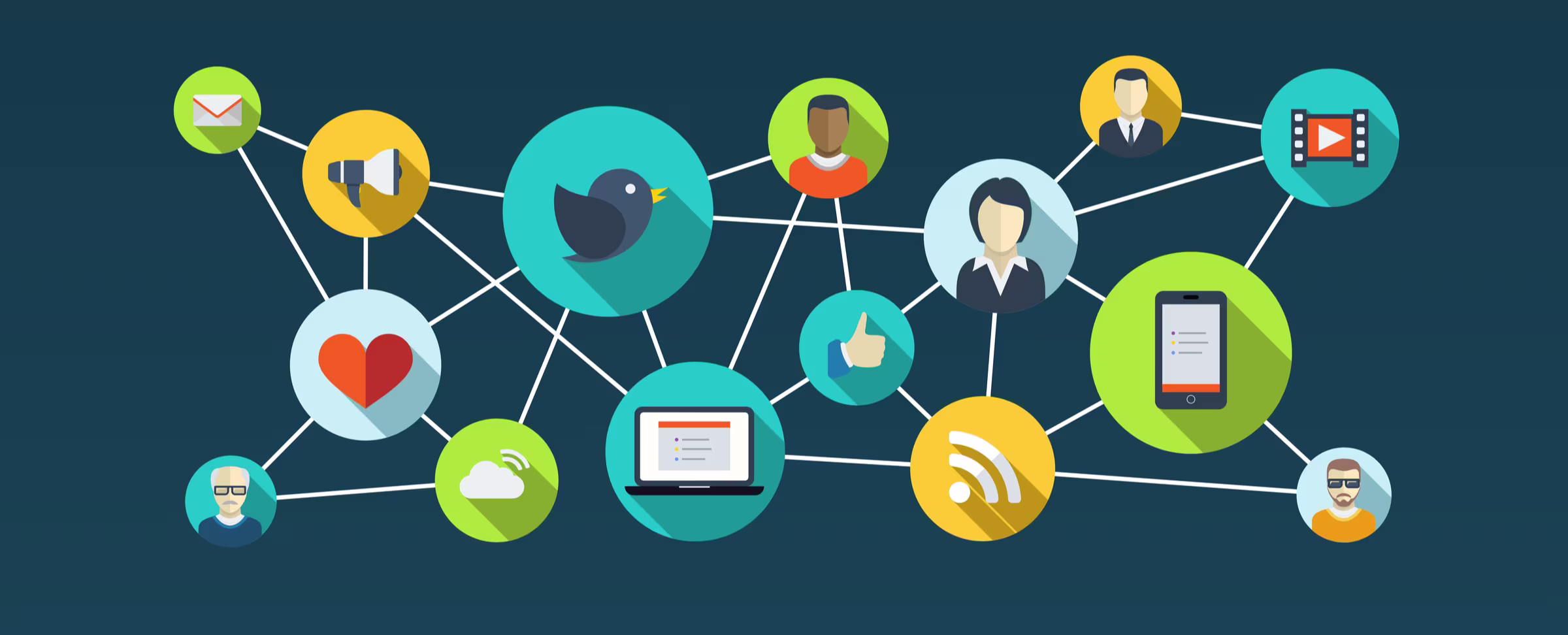 What’s Your Social Brand?