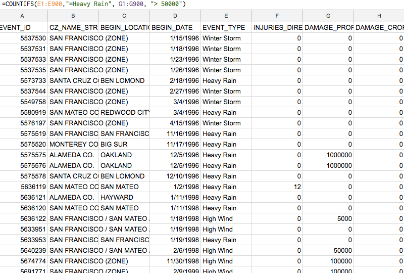 spreadsheet-1510700031.jpg