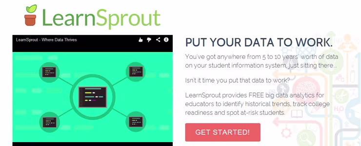 LearnSprout Pivots, Raises $4.2 Million
