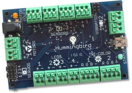 hummingbird-1428752440-1428758410.jpg