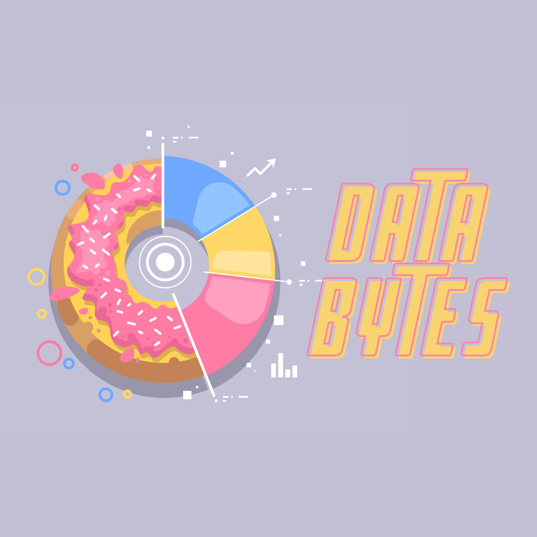 Parsing education data into snack-sized servings.