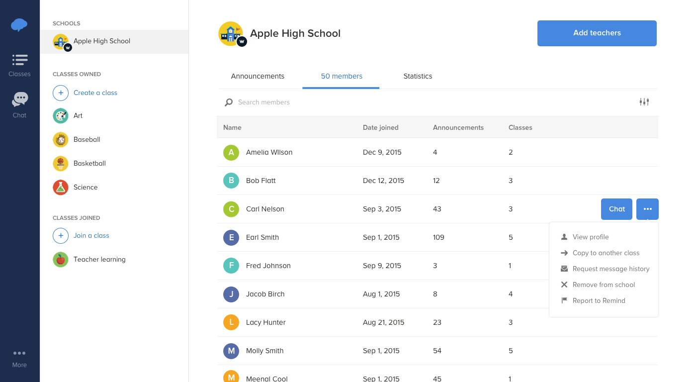 The Remind for Schools dashboard. Image courtesy of Remind.