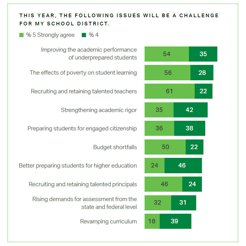 Source: Gallup