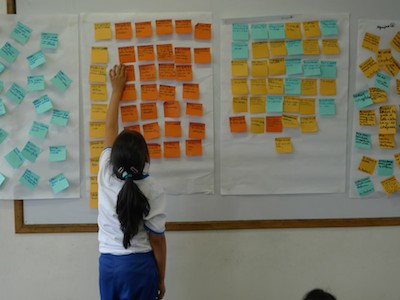 Student participating in the Innovation Program (IDEO)