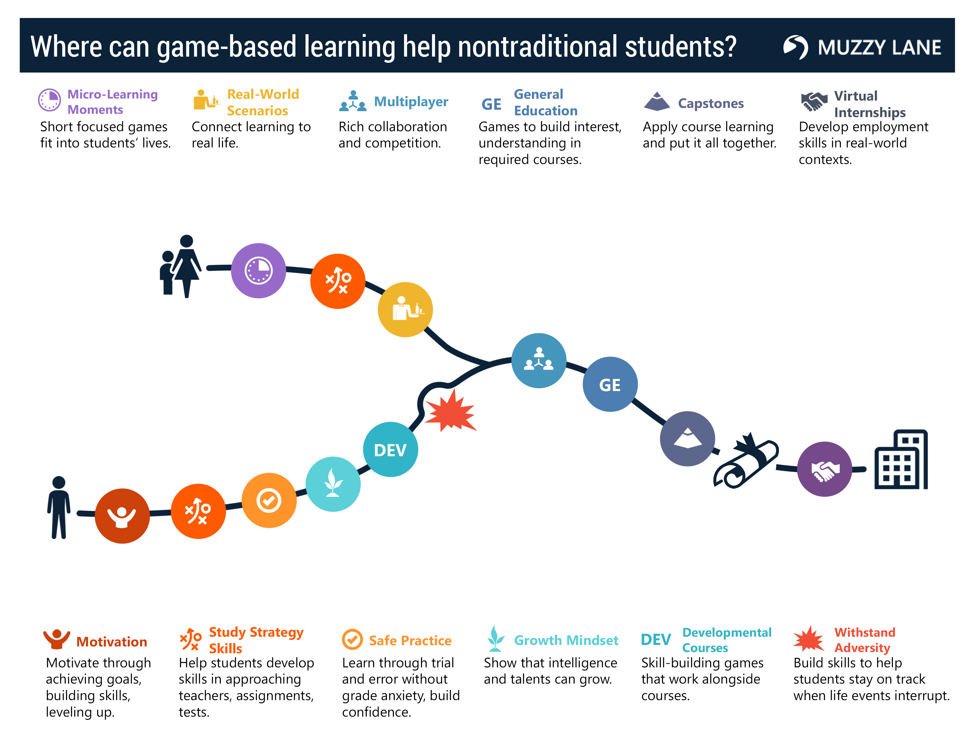 JourneyMap_final_1-1453315602.png