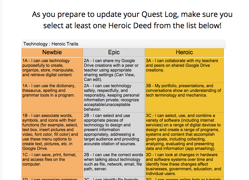 Shot from the Fresh Air Curriculum's Quest Page.