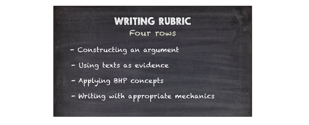 The Big History Project’s writing rubric. Full size image here .