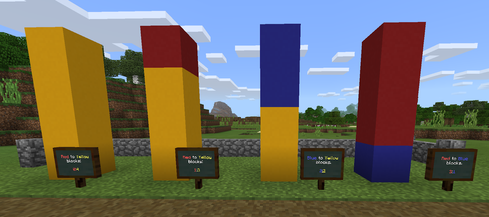 Minecraft Item Labels