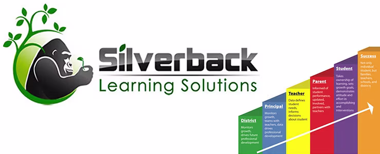 Silverback Learning Raises $2.5M to Drive Personalized Instruction
