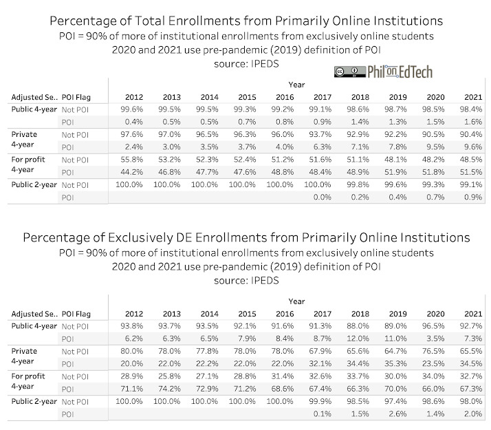 online_enrollment-1677693383.png