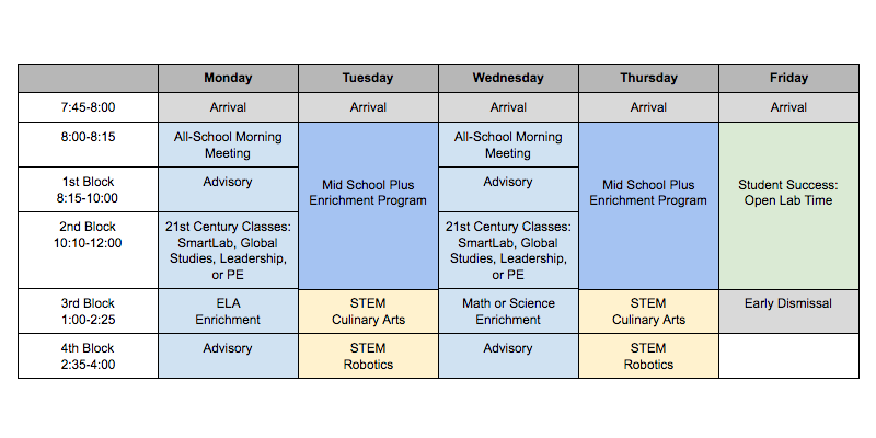 Mateo's Schedule, Image Credit: Elizabeth S. LeBlanc