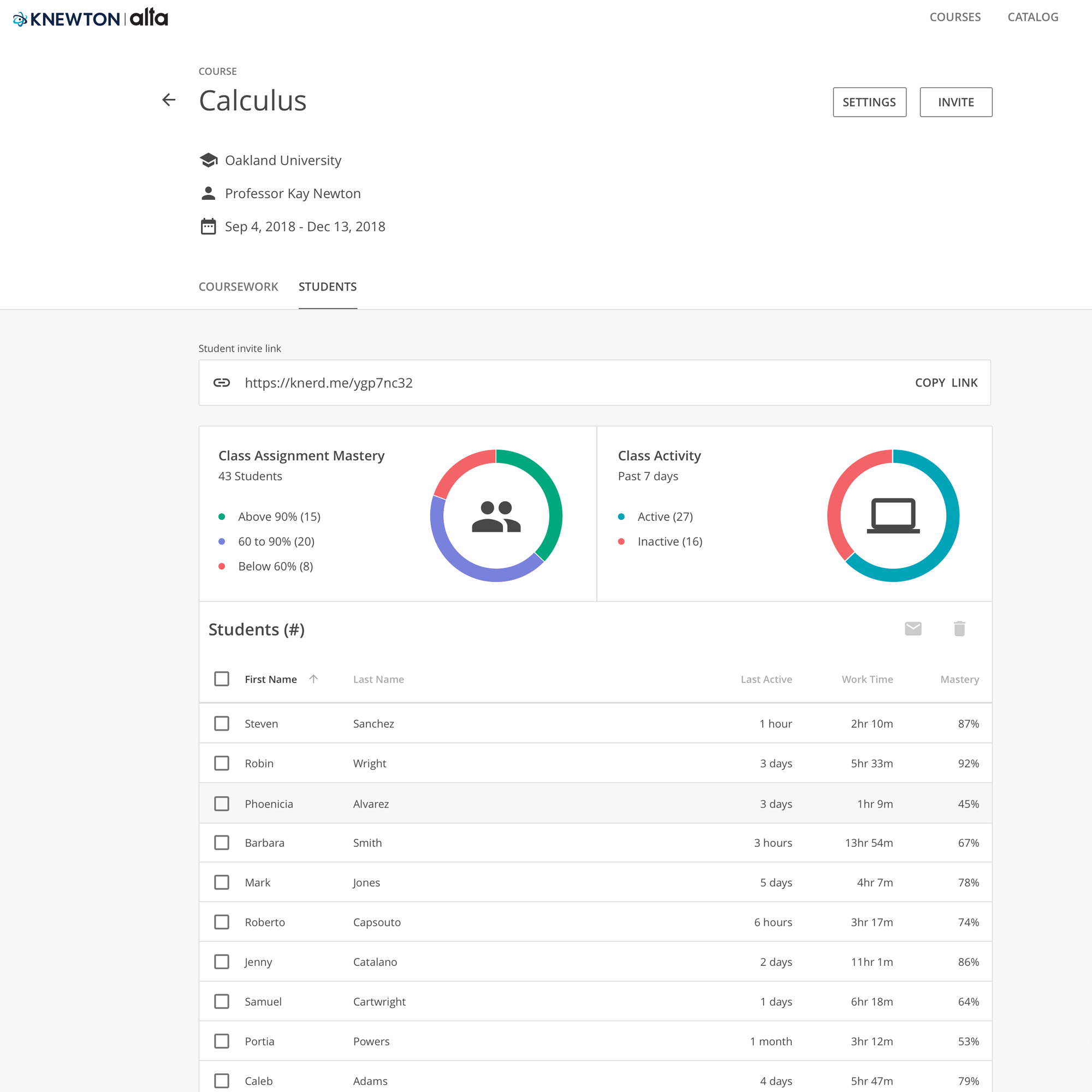 Sample screenshot of instructor dashboard in Alta. Source: Knewton