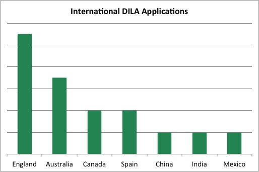 International-1410913361-1428753417-1428759021.jpg