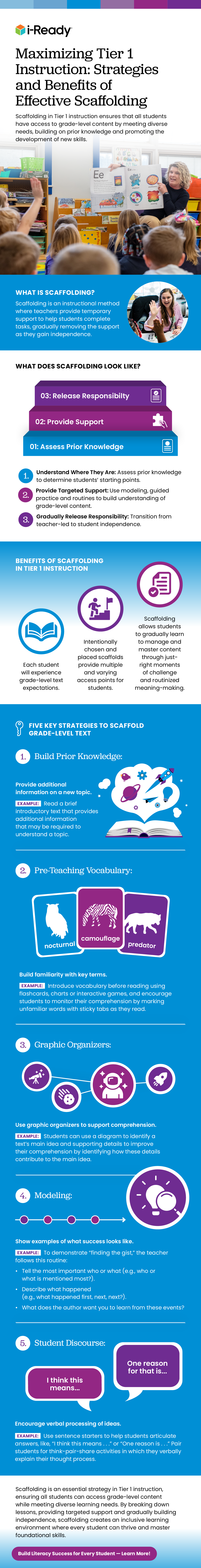 Click here to see the full infographic .