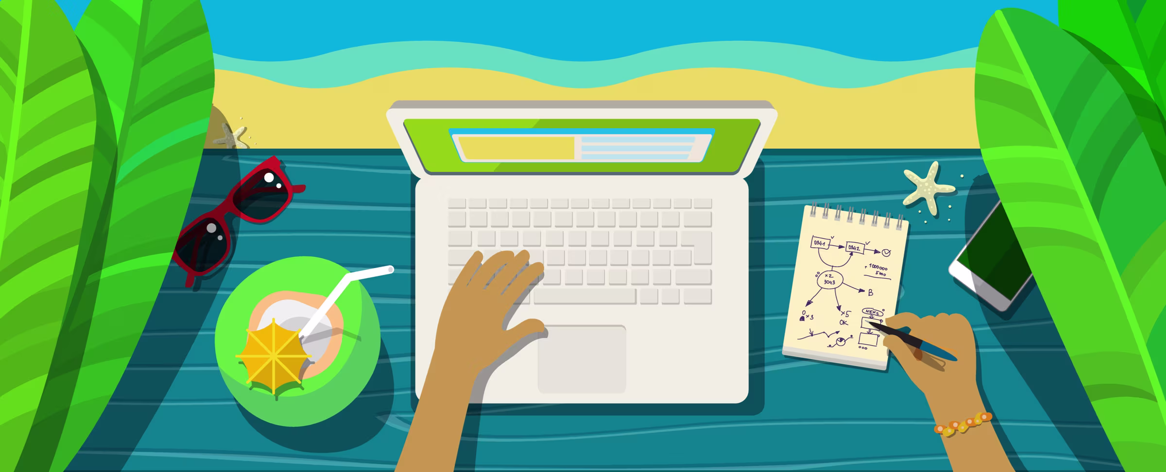 Moving a Summer Program to the Virtual World — While Closing the Digital Divide