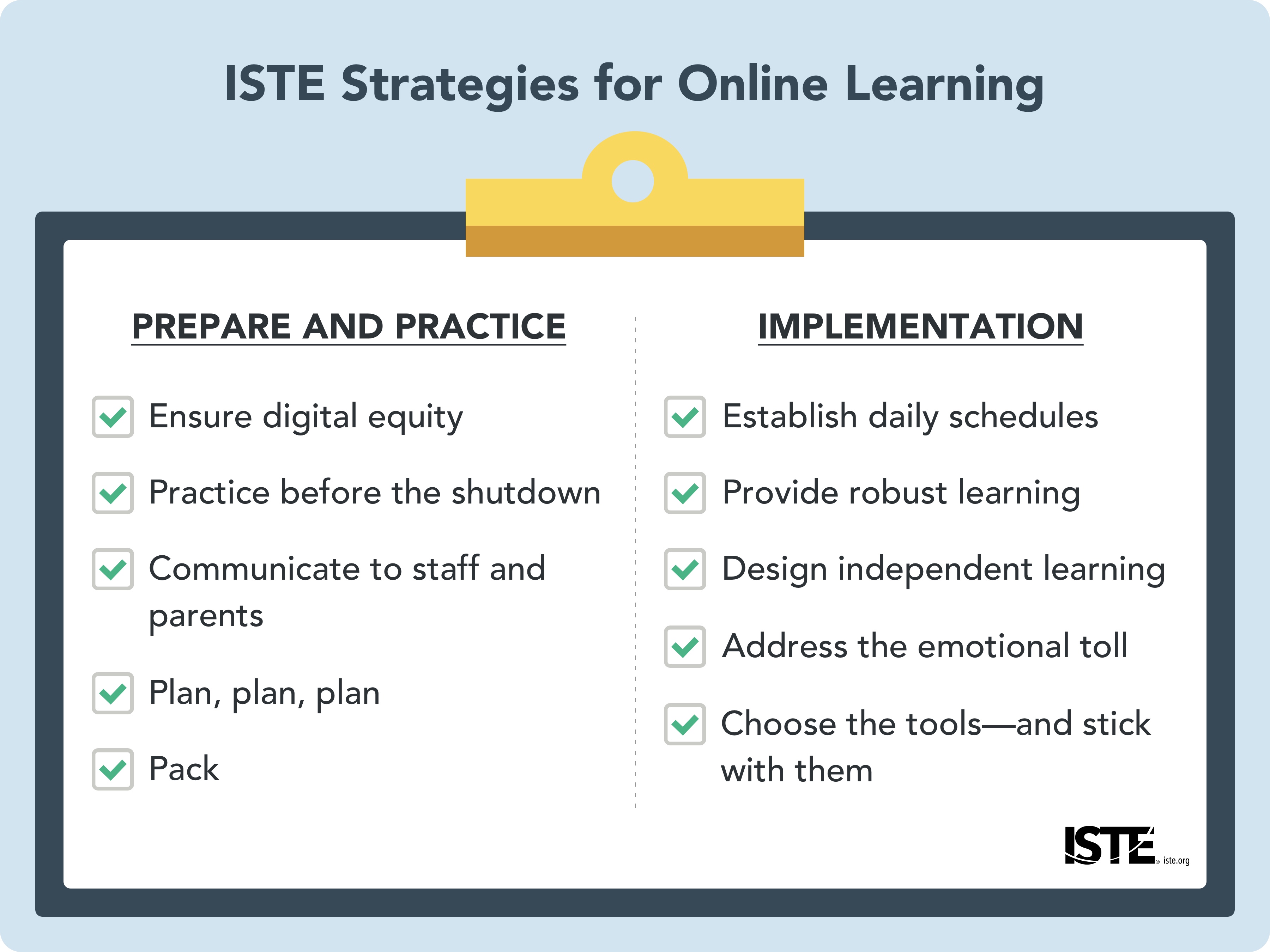 From: “ 10 Strategies for Online Learning During a Coronavirus Outbreak " (ISTE)