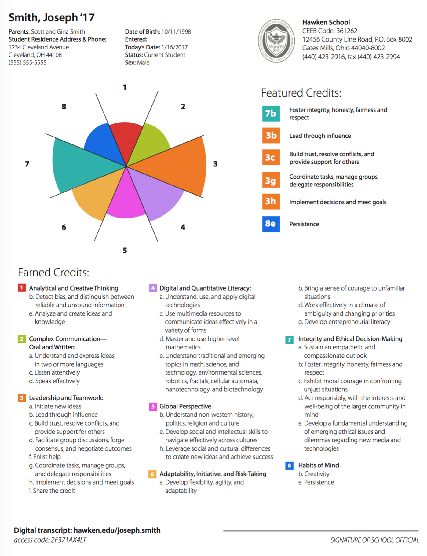 MTC’s transcript prototype—still a work in progress—imagines an alternative to traditional evaluations. Full size image here .
