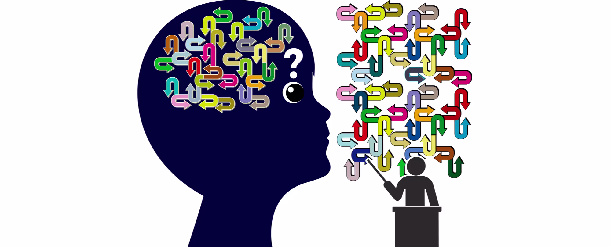 How to Keep Students Organized and Thriving in a Digital Classroom
