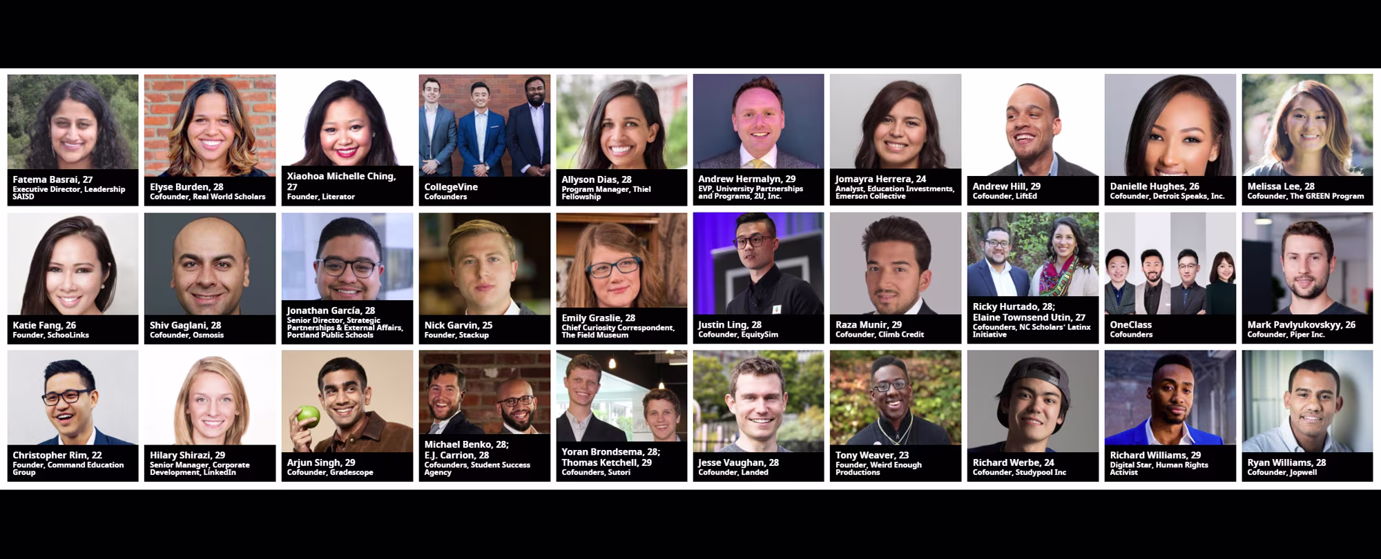 Forbes’ 2018 ‘30 Under 30’ Came Early This Year. Here’s Who Made the Education List.