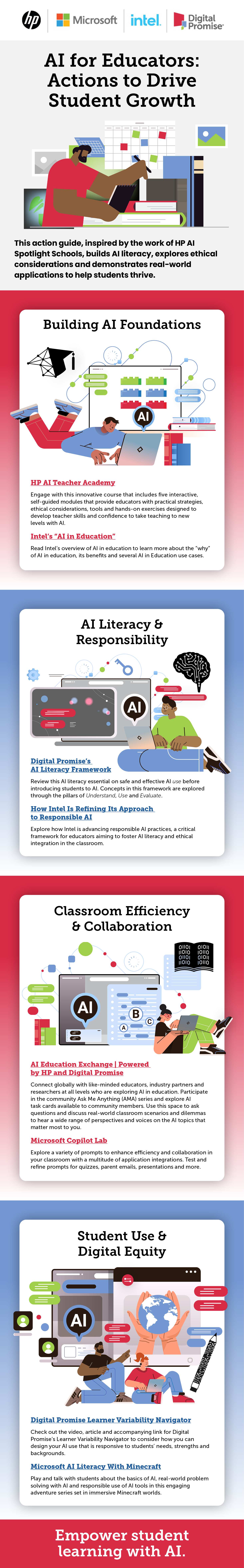Click here to see the full infographic .