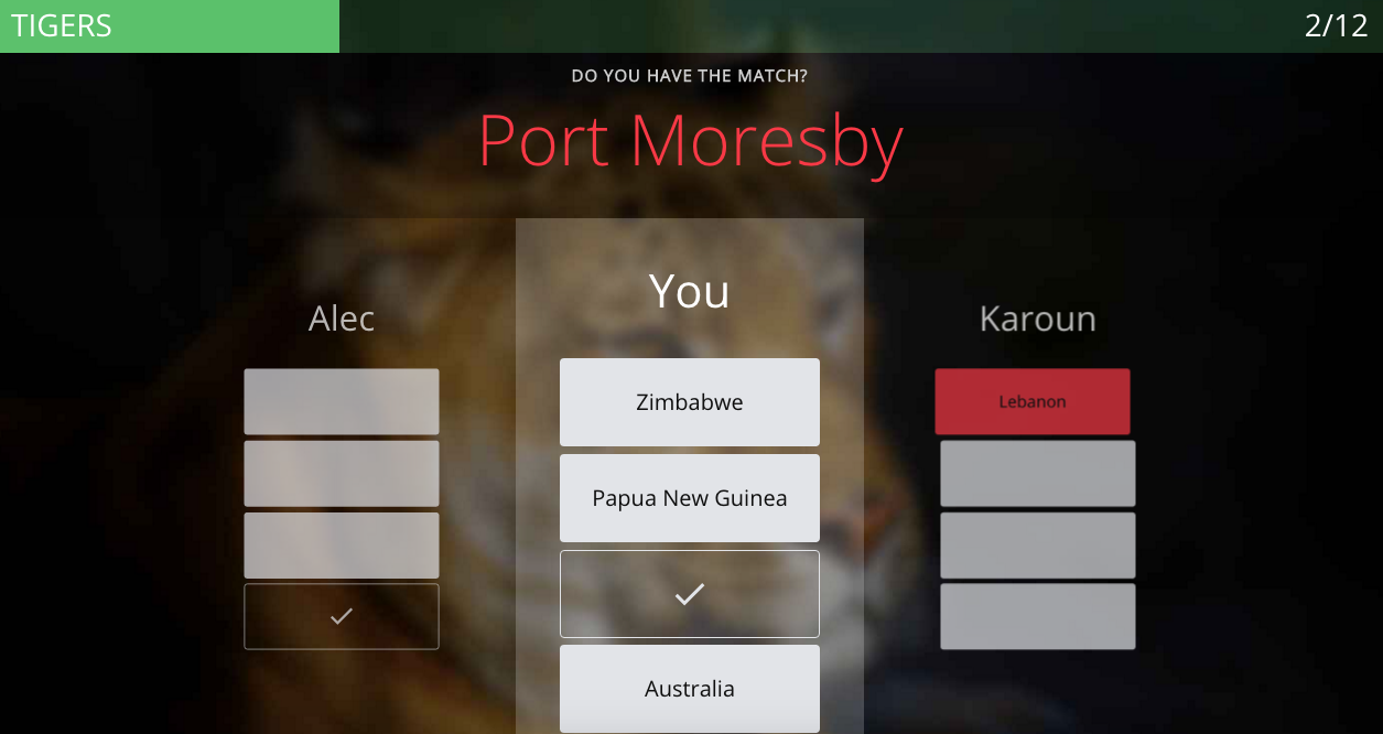 The right answer for the question above is Papua New Guinea, so it’s my fault that we didn’t answer this question correctly. If my teammates weren’t artificial intelligence, this might be an example of too little collaboration between us.