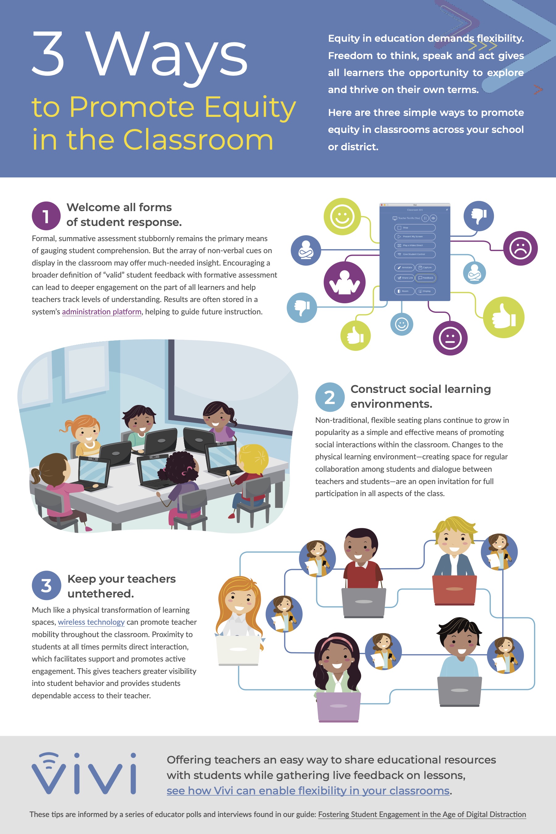 3 Ways to Promote Equity in the Classroom [Infographic]