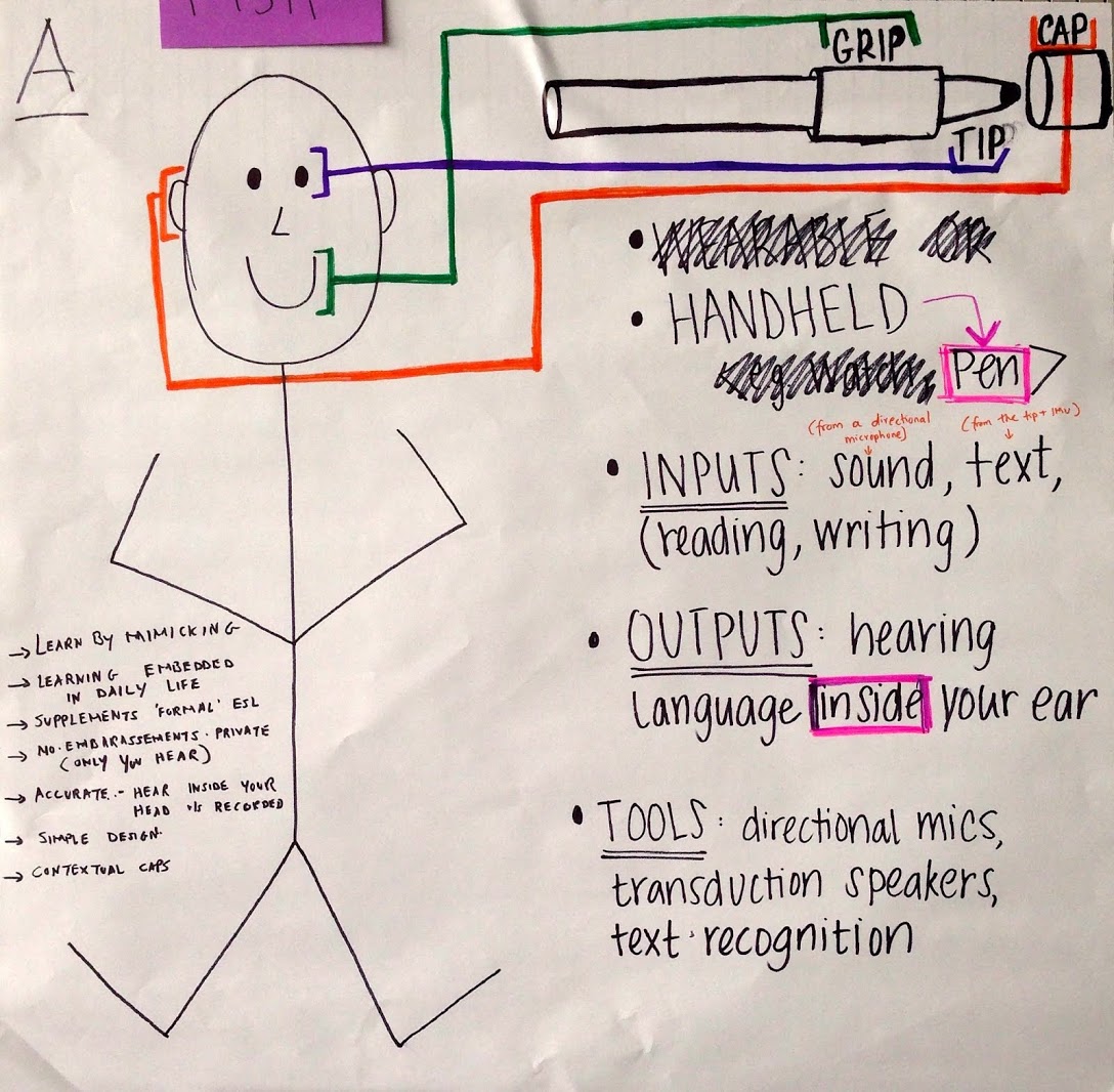 smartpen-1401389505-1428753081-1428758799.jpg