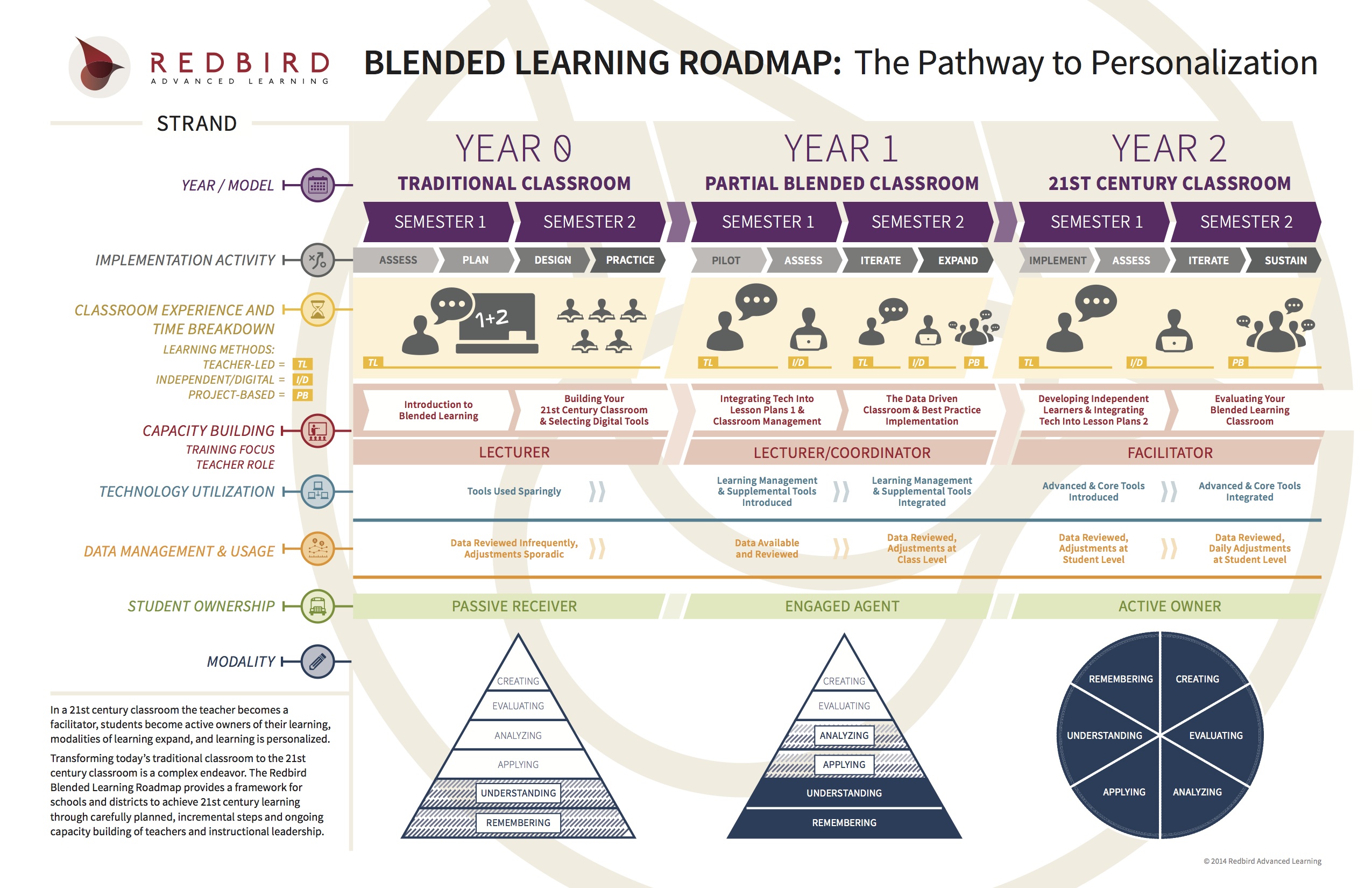 Roadmap-1418093845-1428753763-1428759303.jpg