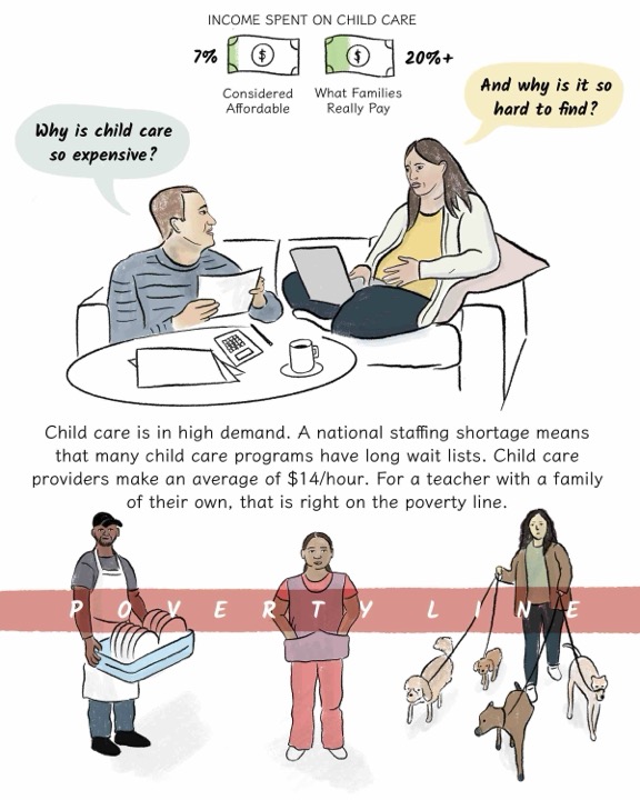 ChildCareEconomics_Grahpic_2-1714508044.jpg