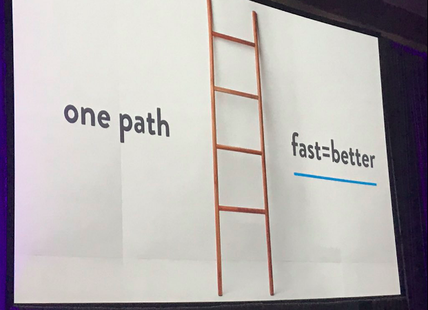 Rose's portrayal of a ladder-like structure of thinking. (iNACOL)
