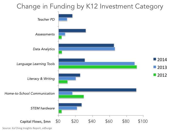 funding5-1419279491-1428753806-1428759337.jpeg
