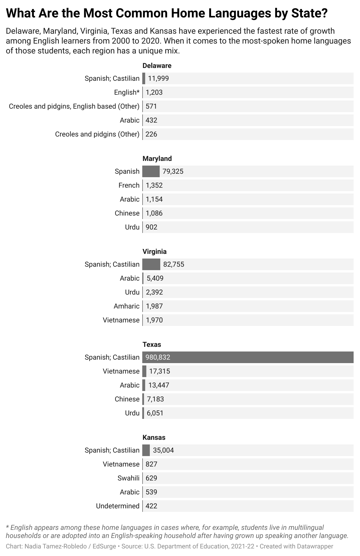WFG4S-1727307179.png