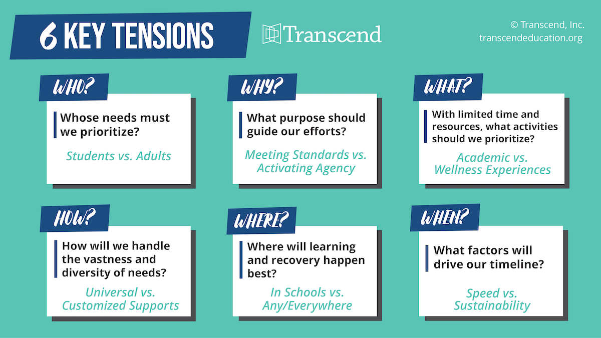 tensions-1616174301.png